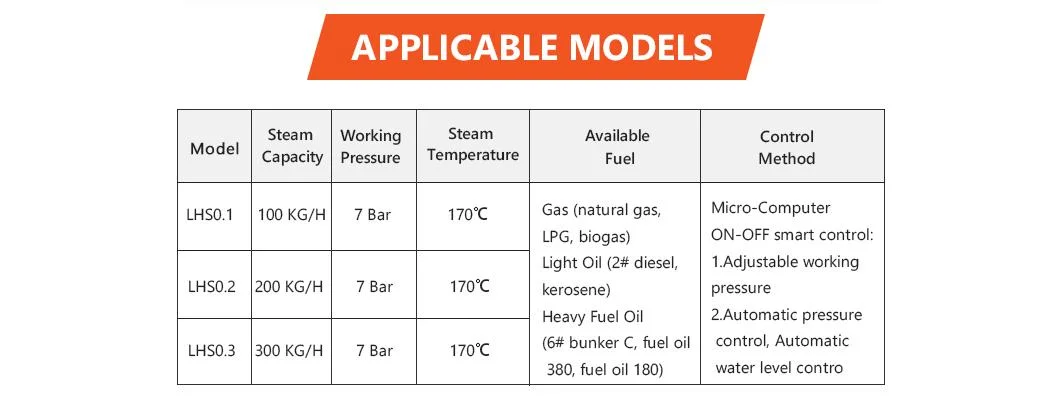 Hot Sale 50 Bhp 480kw De La Caldera Steam Boiler for Sales